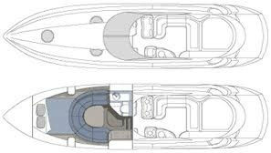 Sunseeker 34 Superhawk